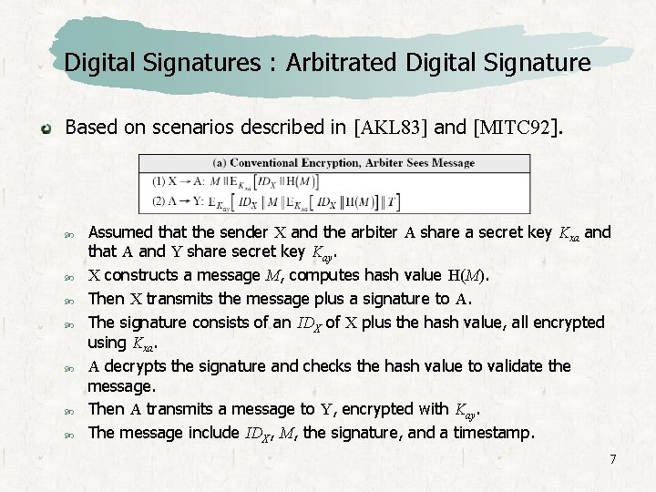 Digital Signatures : Arbitrated Digital Signature Based on scenarios described in [AKL 83] and