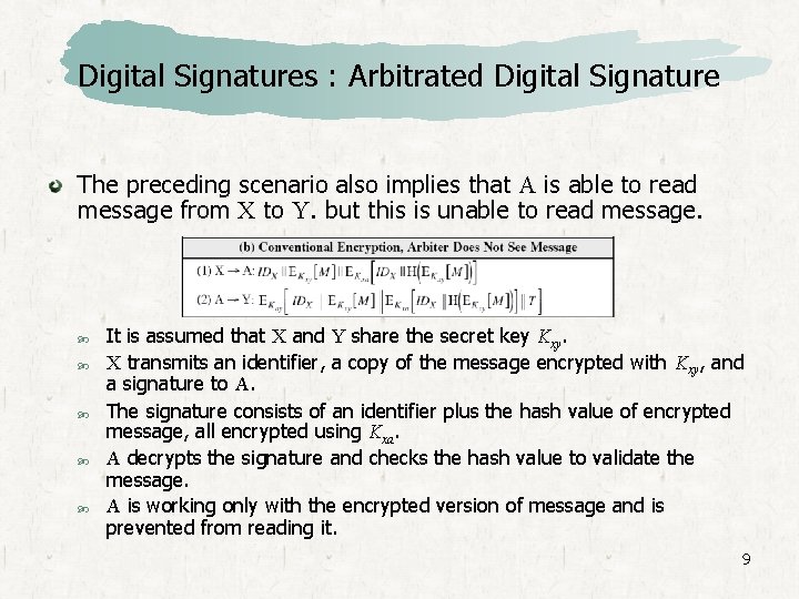 Digital Signatures : Arbitrated Digital Signature The preceding scenario also implies that A is