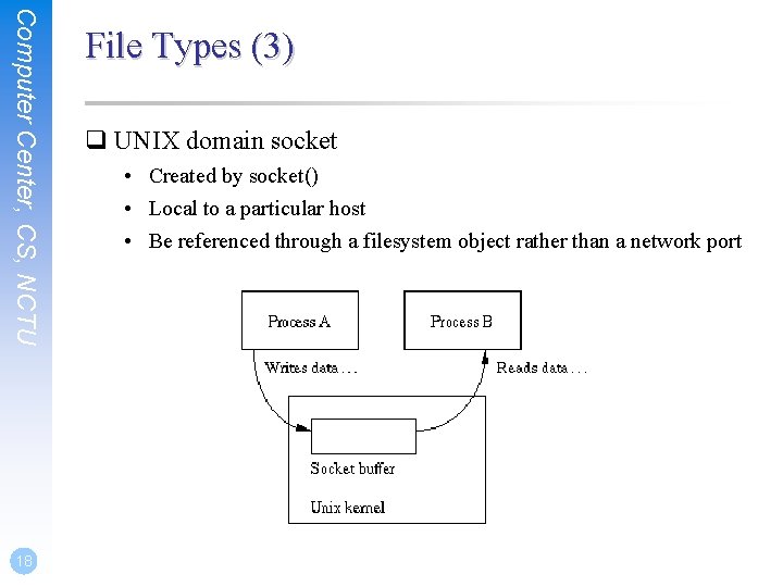 Computer Center, CS, NCTU 18 File Types (3) q UNIX domain socket • Created Computer Center, CS, NCTU 18 File Types (3) q UNIX domain socket • Created