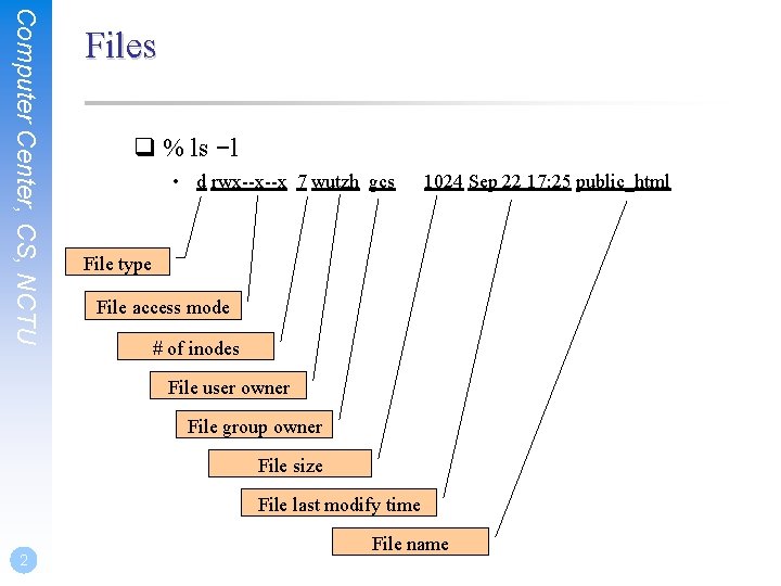 Computer Center, CS, NCTU Files q % ls –l • d rwx--x--x 7 wutzh Computer Center, CS, NCTU Files q % ls –l • d rwx--x--x 7 wutzh