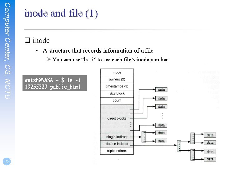 Computer Center, CS, NCTU 22 inode and file (1) q inode • A structure Computer Center, CS, NCTU 22 inode and file (1) q inode • A structure