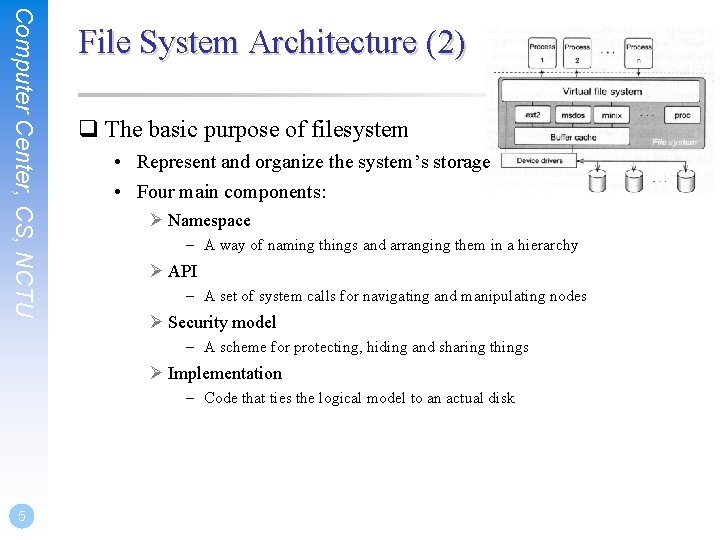 Computer Center, CS, NCTU File System Architecture (2) q The basic purpose of filesystem Computer Center, CS, NCTU File System Architecture (2) q The basic purpose of filesystem