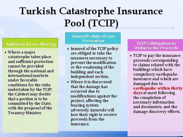 Turkish Catastrophe Insurance Pool (TCIP) Additional Loss Sharing • Where a major catastrophe takes