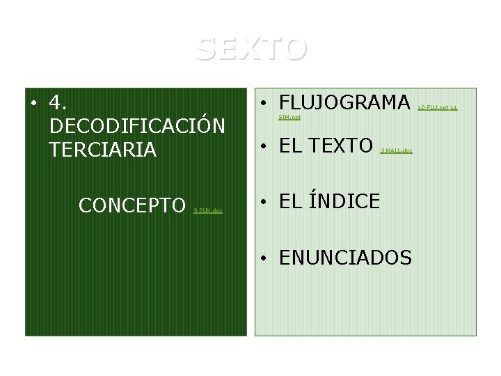 SEXTO • 4. DECODIFICACIÓN TERCIARIA CONCEPTO 9 PUN. doc • FLUJOGRAMA SÍM. ppt •