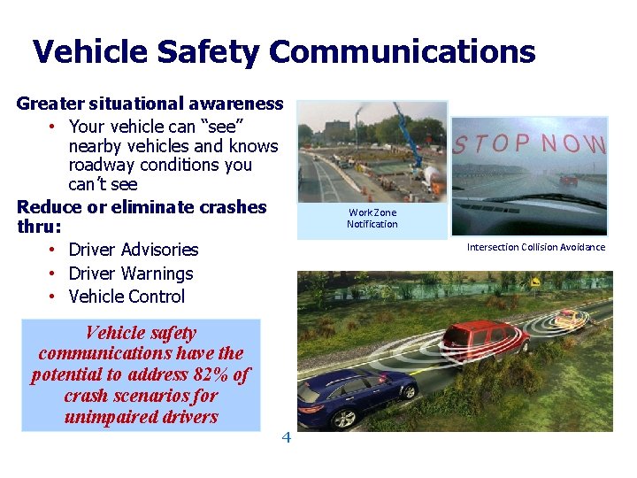 Vehicle Safety Communications Greater situational awareness • Your vehicle can “see” nearby vehicles and