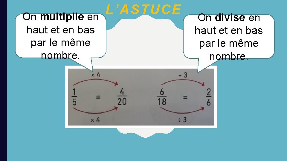 L’ASTUCE On multiplie en haut et en bas par le même nombre. On divise