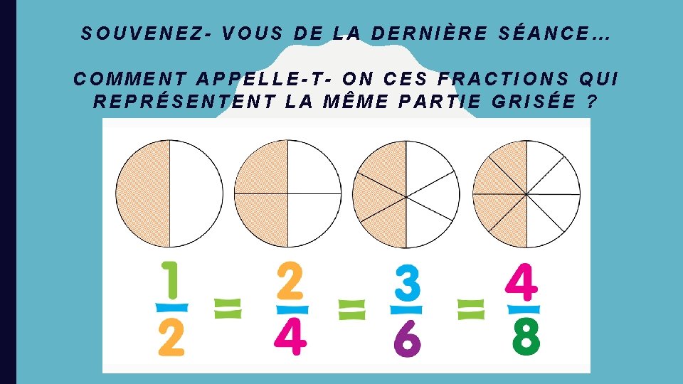 SOUVENEZ- VOUS DE LA DERNIÈRE SÉANCE… COMMENT APPELLE-T- ON CES FRACTIONS QUI REPRÉSENTENT LA