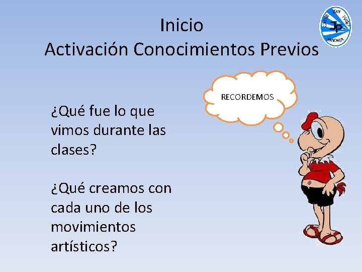 Inicio Activación Conocimientos Previos ¿Qué fue lo que vimos durante las clases? ¿Qué creamos