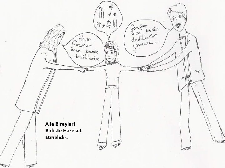 Aile Bireyleri Birlikte Hareket Etmelidir. 
