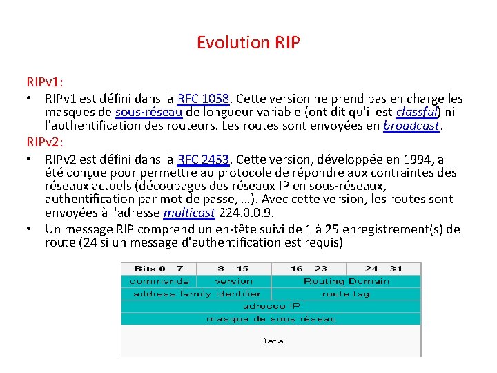 Evolution RIPv 1: • RIPv 1 est défini dans la RFC 1058. Cette version