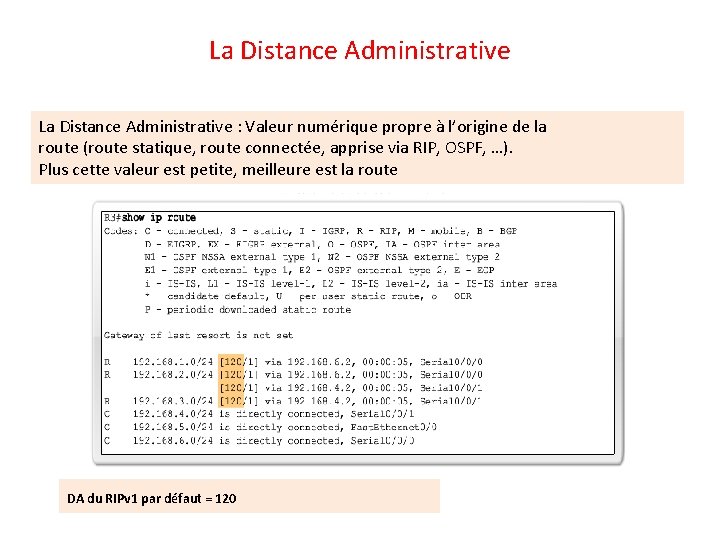 La Distance Administrative : Valeur numérique propre à l’origine de la route (route statique,