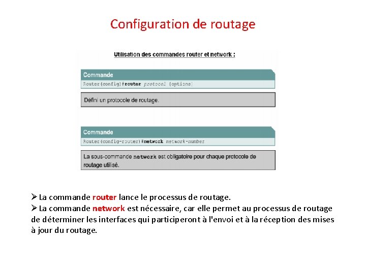 Configuration de routage ØLa commande router lance le processus de routage. ØLa commande network