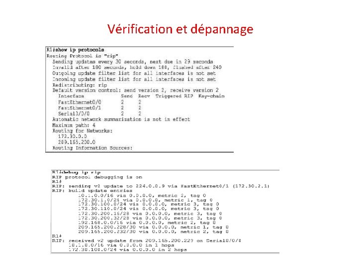  Vérification et dépannage 