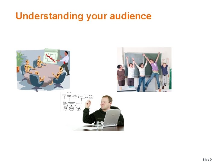 Understanding your audience Slide 6 