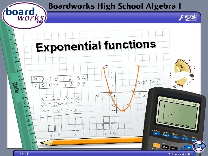 Exponential functions 1 of 18 © Boardworks 2012 