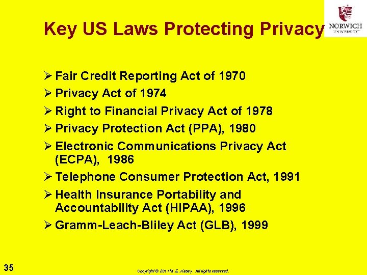 Key US Laws Protecting Privacy Ø Fair Credit Reporting Act of 1970 Ø Privacy