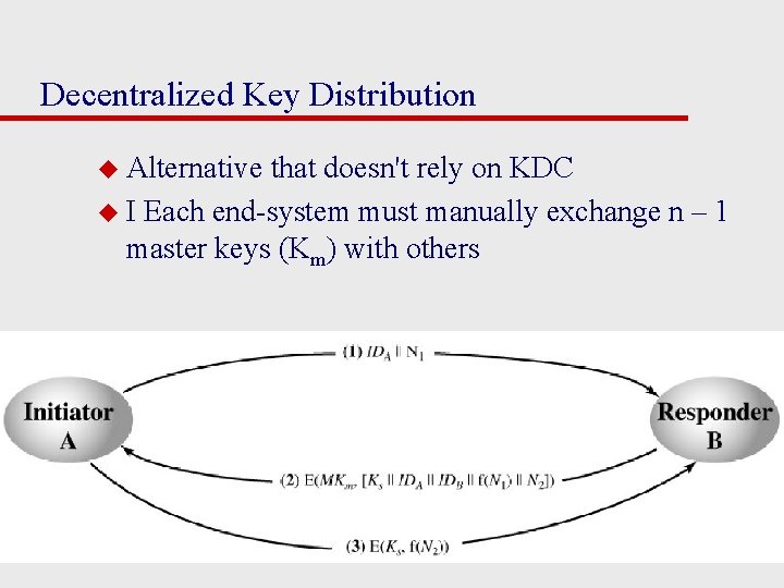 Decentralized Key Distribution u Alternative that doesn't rely on KDC u I Each end-system