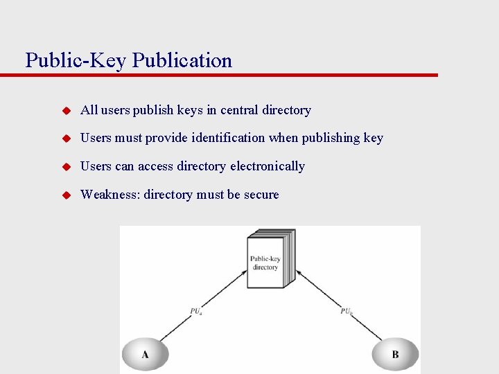 Public-Key Publication u All users publish keys in central directory u Users must provide