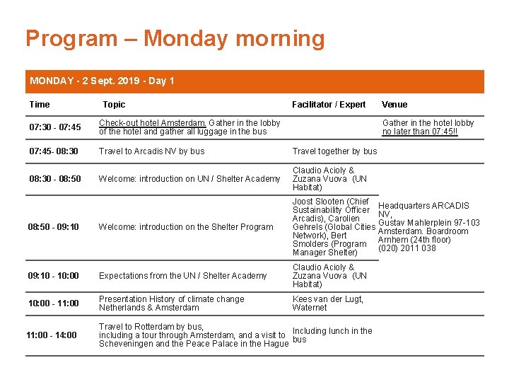 Program – Monday morning MONDAY - 2 Sept. 2019 - Day 1 Time Topic