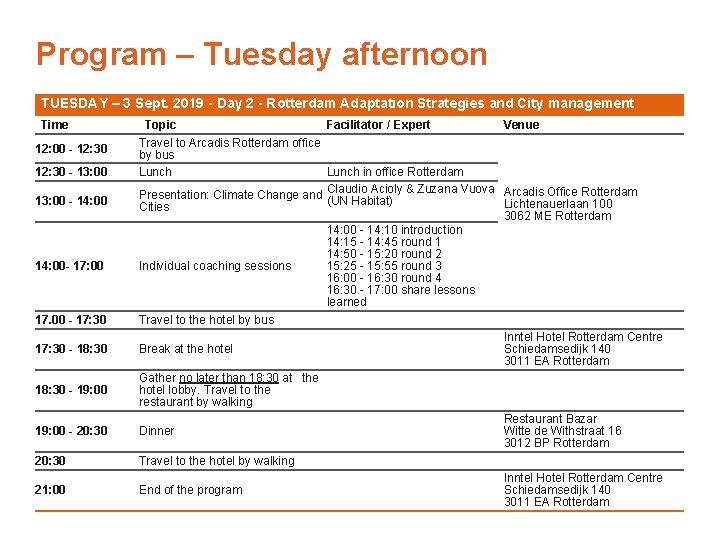 Program – Tuesday afternoon TUESDAY – 3 Sept. 2019 - Day 2 - Rotterdam