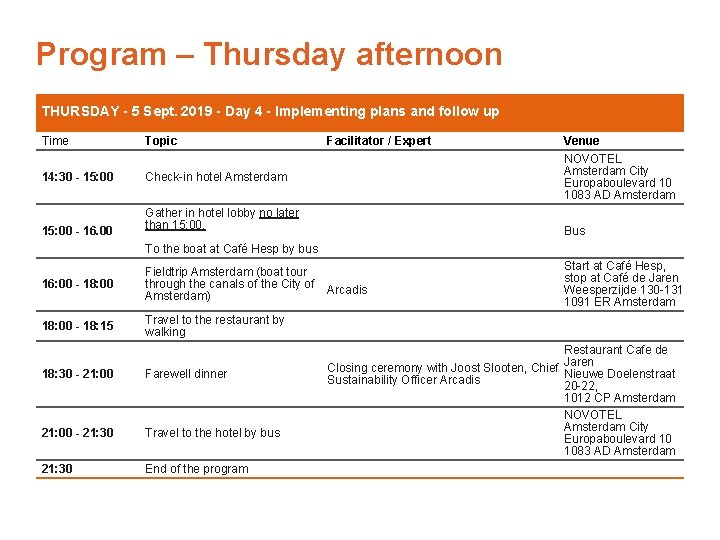 Program – Thursday afternoon THURSDAY - 5 Sept. 2019 - Day 4 - Implementing