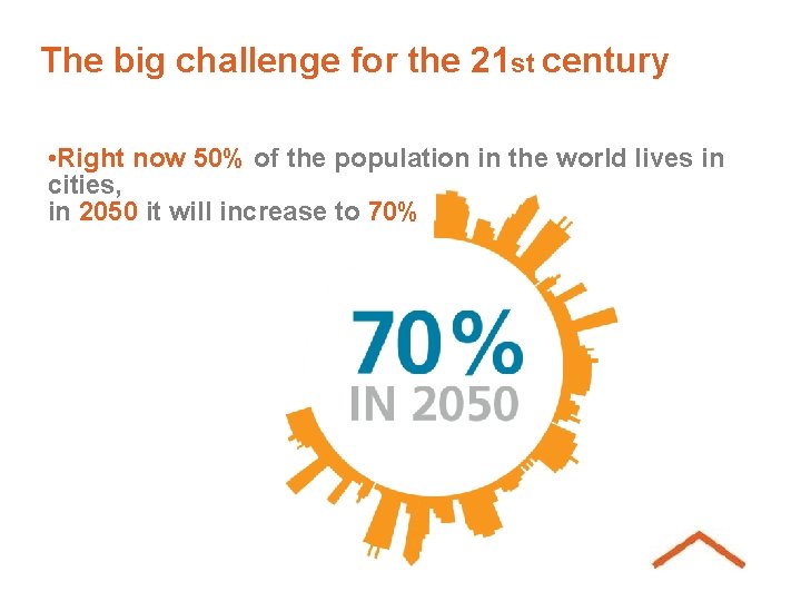 The big challenge for the 21 st century • Right now 50% of the