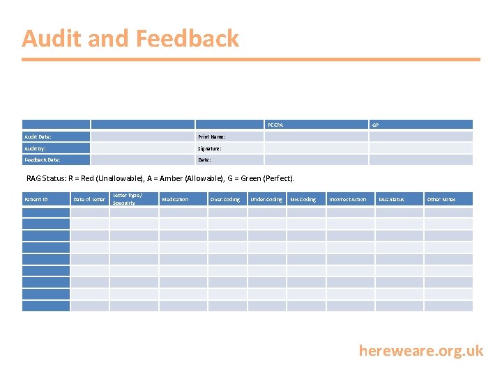 Audit and Feedback PCCPA GP Audit Date: Print Name: Audit by: Signature: Feedback Date: