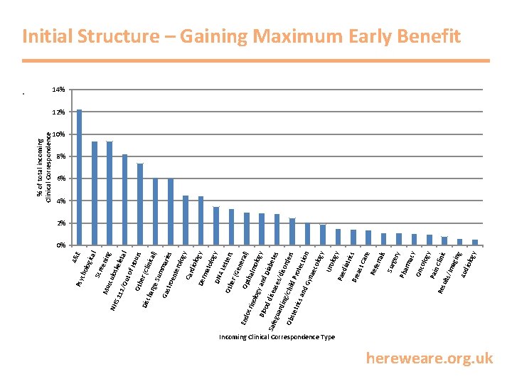 A& E cho log ical Scr een Mu ing s c u NH l