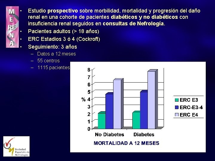  • • Estudio prospectivo sobre morbilidad, mortalidad y progresión del daño renal en