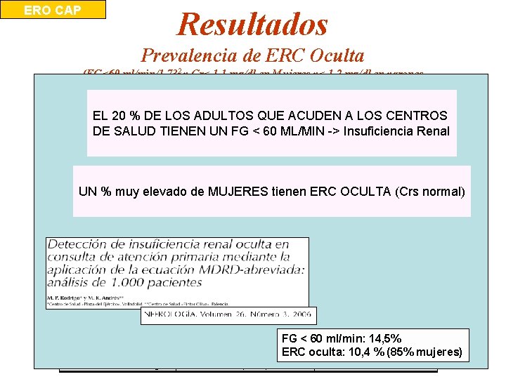 ERO CAP Resultados Prevalencia de ERC Oculta (FG<60 ml/min/1. 732 y Cr< 1. 1