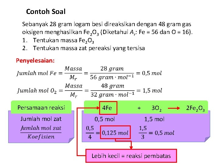 Contoh Soal Sebanyak 28 gram logam besi direaksikan dengan 48 gram gas oksigen menghasilkan