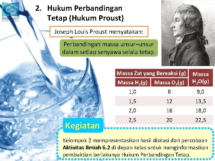 2. Hukum Perbandingan Tetap (Hukum Proust) Joseph Louis Proust menyatakan: Perbandingan massa unsur–unsur dalam