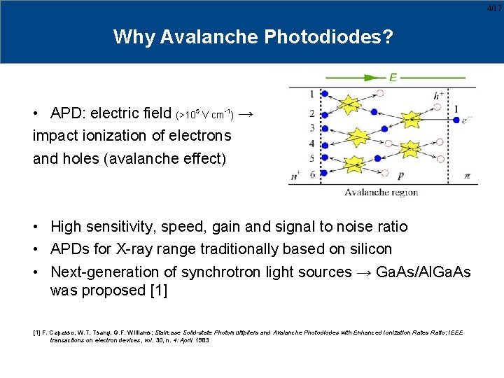 4/17 Why Avalanche Photodiodes? • APD: electric field (>105 V cm-1) → impact ionization