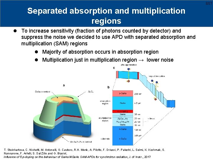 8/17 Separated absorption and multiplication regions To increase sensitivity (fraction of photons counted by