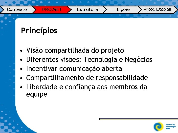 Contexto PRO. NET Estrutura Lições Prox. Etapas Princípios • • • Visão compartilhada do