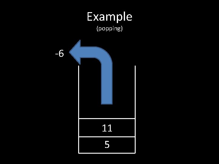 Example (popping) -6 11 5 