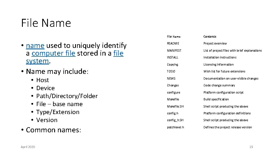 File Name • name used to uniquely identify a computer file stored in a File Name • name used to uniquely identify a computer file stored in a