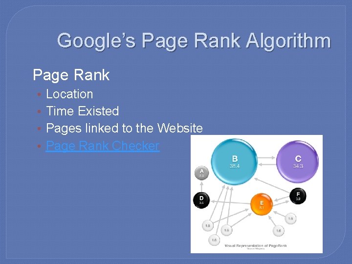 Google’s Page Rank Algorithm �Page • • Rank Location Time Existed Pages linked to