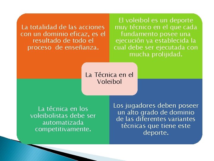 La totalidad de las acciones con un dominio eficaz, es el resultado de todo