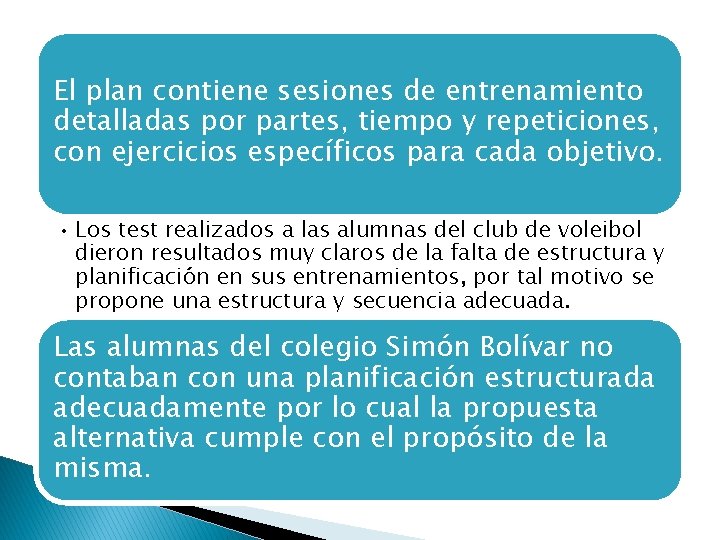 El plan contiene sesiones de entrenamiento detalladas por partes, tiempo y repeticiones, con ejercicios