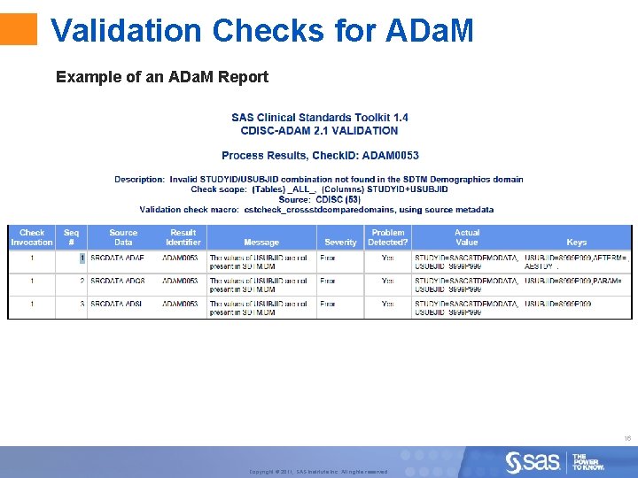 Validation Checks for ADa. M Example of an ADa. M Report 16 Copyright ©