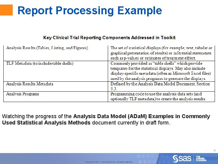 Report Processing Example Watching the progress of the Analysis Data Model (ADa. M) Examples