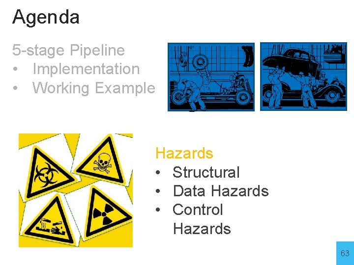 Agenda 5 -stage Pipeline • Implementation • Working Example Hazards • Structural • Data