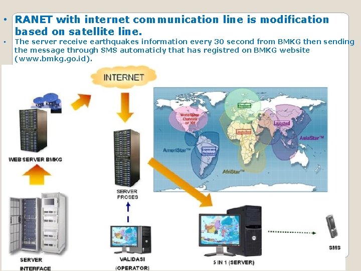  • RANET with internet communication line is modification based on satellite line. •