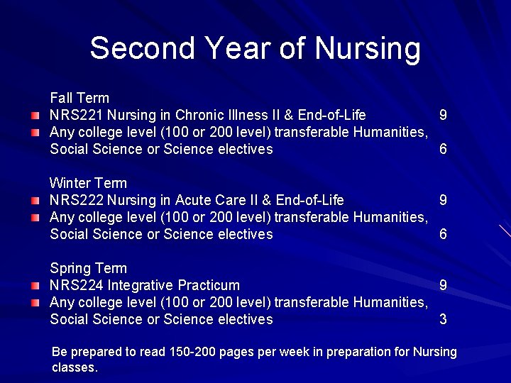 Second Year of Nursing Fall Term NRS 221 Nursing in Chronic Illness II &
