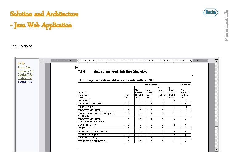 File Preview Pharmaceuticals Solution and Architecture - Java Web Application 