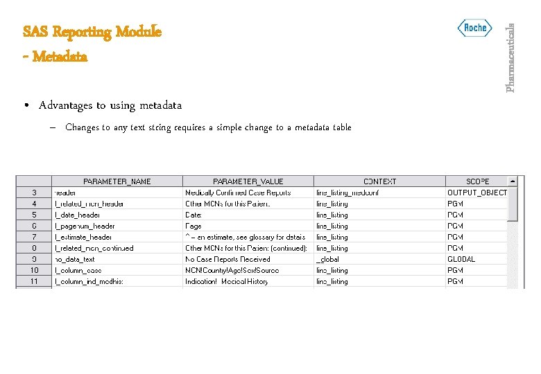  • Advantages to using metadata – Changes to any text string requires a