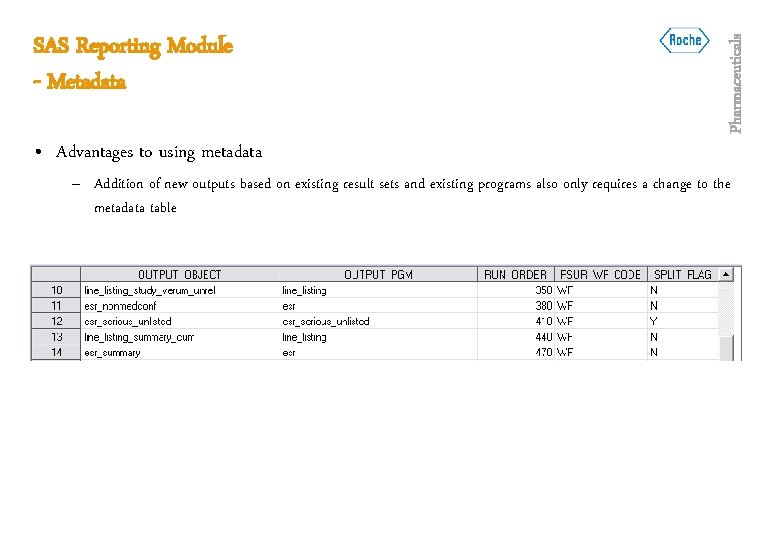 Pharmaceuticals SAS Reporting Module - Metadata • Advantages to using metadata – Addition of