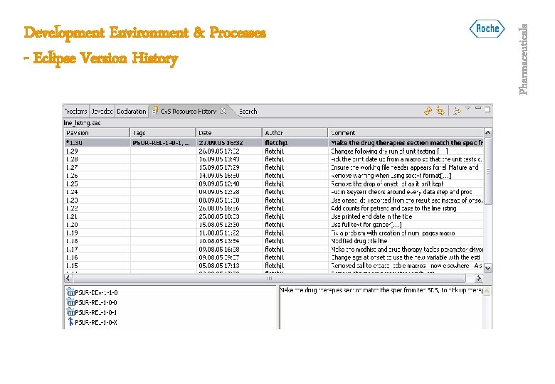 Pharmaceuticals Development Environment & Processes - Eclipse Version History 