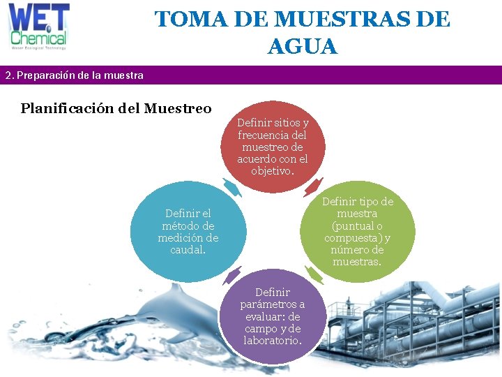 TOMA DE MUESTRAS TOMA DE MUESTRAS DE AGUA